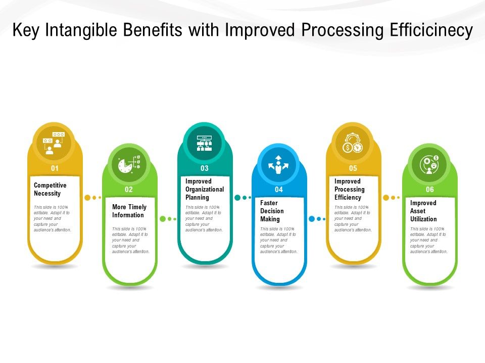 Key_Intangible_Benefits_With_Improved_Processing_Efficicinecy_Ppt_PowerPoint_Presentation_File_Images_PDF_Slide_1.jpg