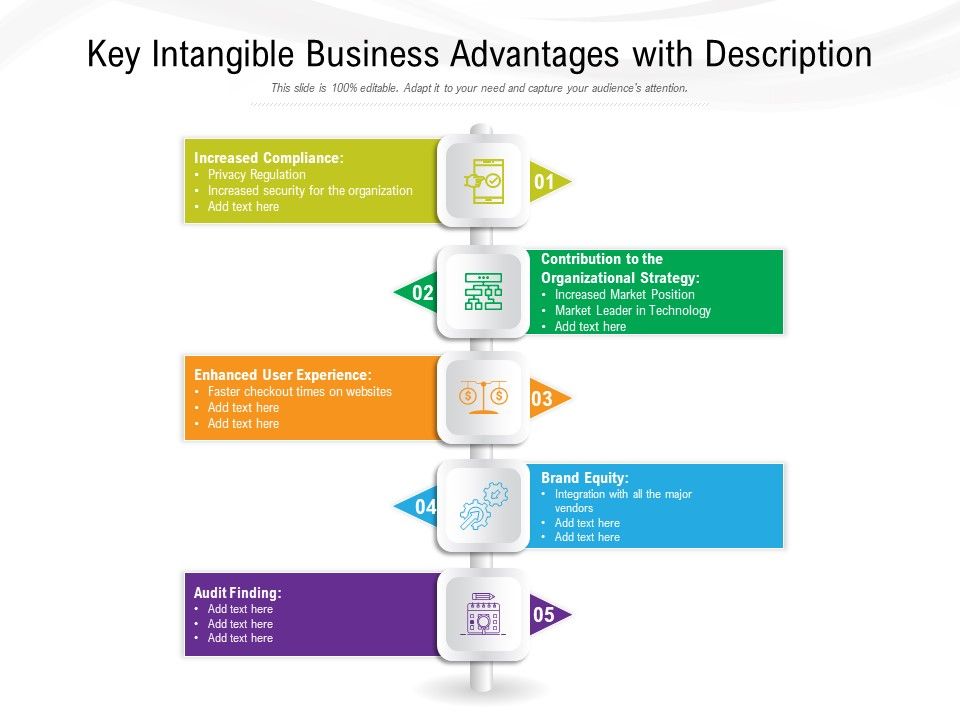 Key_Intangible_Business_Advantages_With_Description_Ppt_PowerPoint_Presentation_File_Vector_PDF_Slide_1.jpg