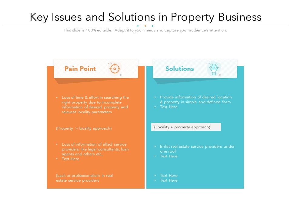 Key_Issues_And_Solutions_In_Property_Business_Ppt_PowerPoint_Presentation_File_Infographic_Template_PDF_Slide_1.jpg
