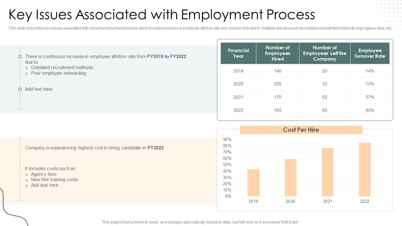 Key_Issues_Associated_With_Employment_Process_Microsoft_PDF_Slide_1.jpg