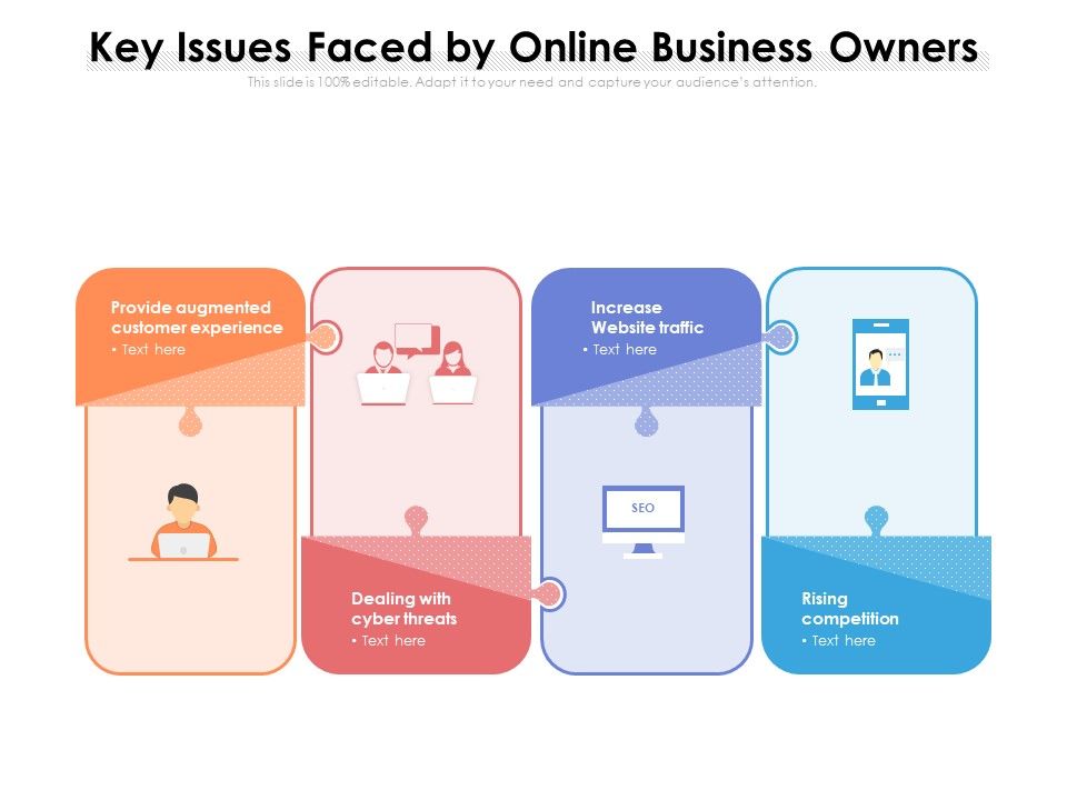 Key_Issues_Faced_By_Online_Business_Owners_Ppt_PowerPoint_Presentation_File_Graphics_Design_PDF_Slide_1.jpg
