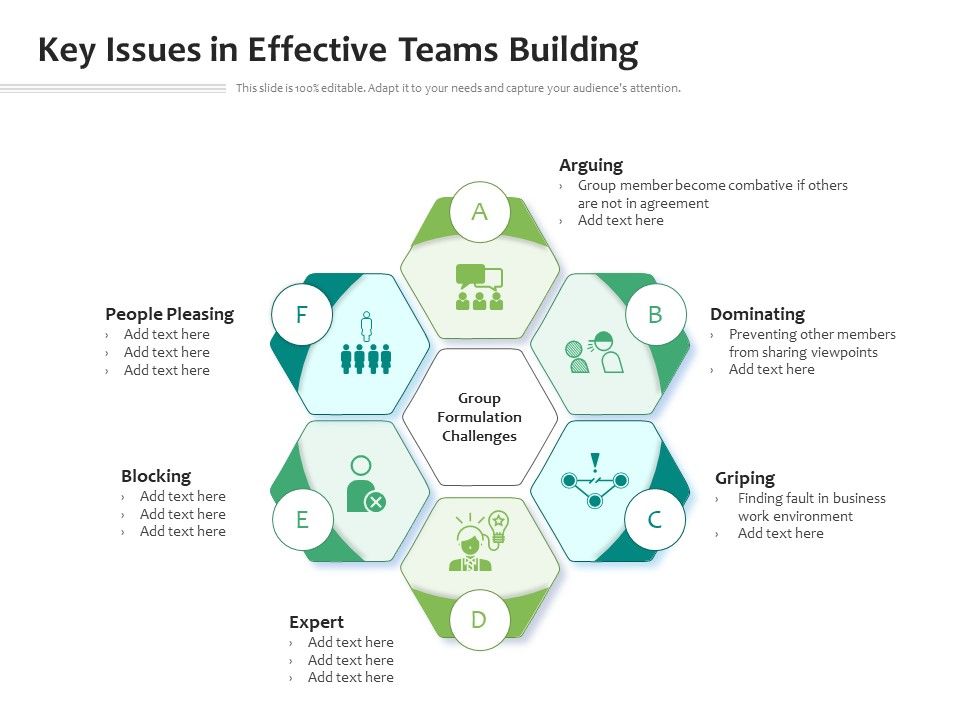 Key_Issues_In_Effective_Teams_Building_Ppt_PowerPoint_Presentation_Gallery_Portfolio_PDF_Slide_1.jpg