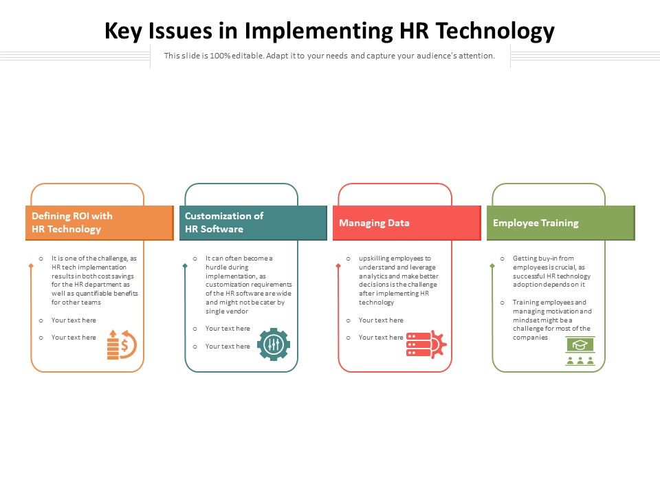 Key_Issues_In_Implementing_HR_Technology_Ppt_PowerPoint_Presentation_Gallery_Professional_PDF_Slide_1.jpg