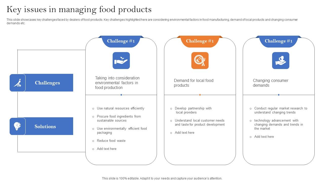 Key_Issues_In_Managing_Food_Products_Portrait_PDF_Slide_1.jpg
