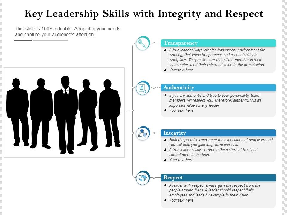 Key_Leadership_Skills_With_Integrity_And_Respect_Ppt_PowerPoint_Presentation_Professional_Backgrounds_PDF_Slide_1.jpg