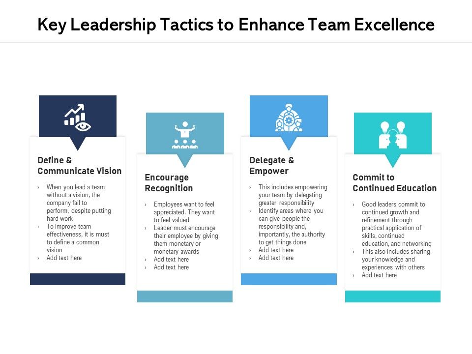 Key_Leadership_Tactics_To_Enhance_Team_Excellence_Ppt_PowerPoint_Presentation_Infographic_Template_Deck_PDF_Slide_1.jpg