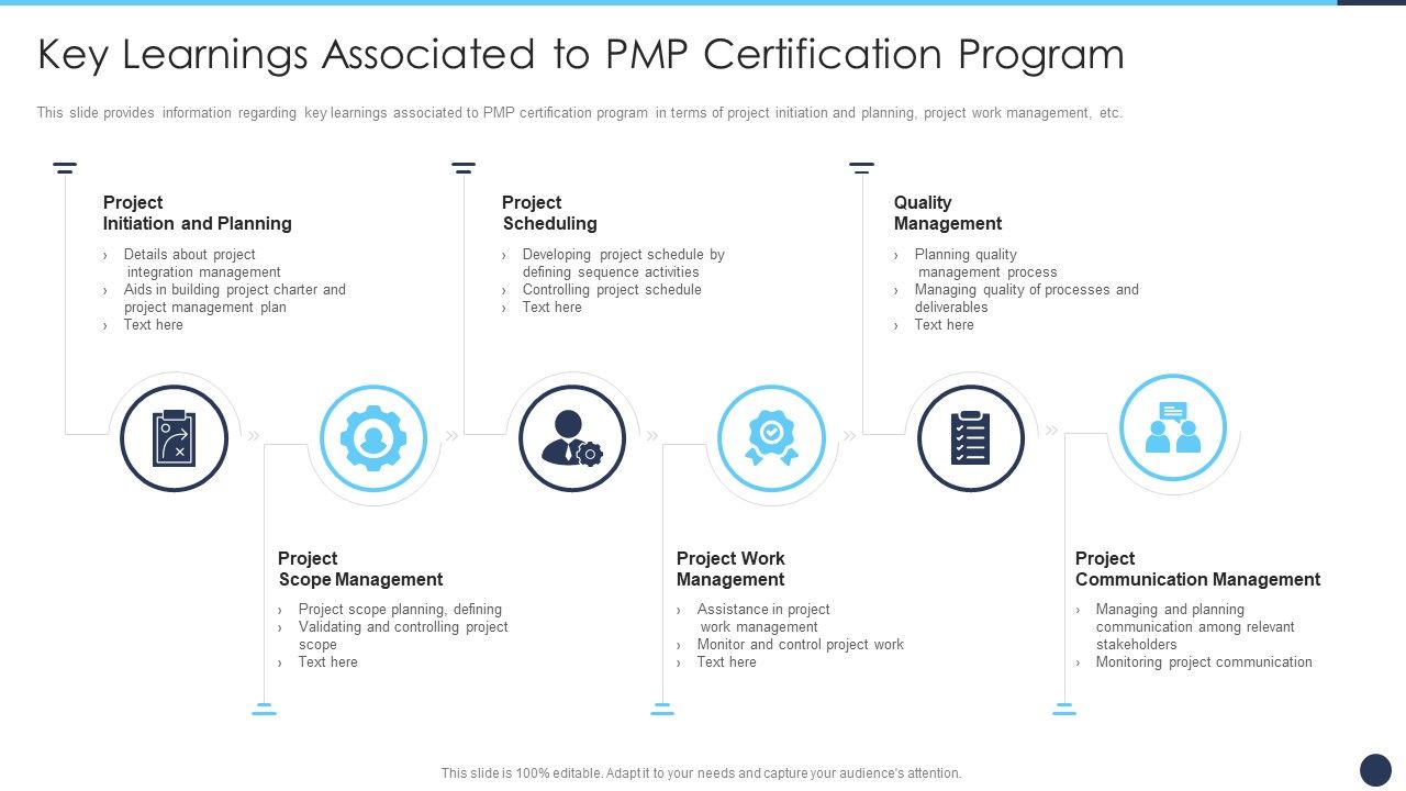 Key_Learnings_Associated_To_PMP_Certification_Program_Pictures_PDF_Slide_1.jpg