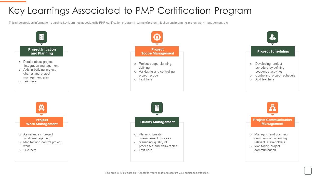 Key_Learnings_Associated_To_Pmp_Certification_Program_Brochure_PDF_Slide_1.jpg