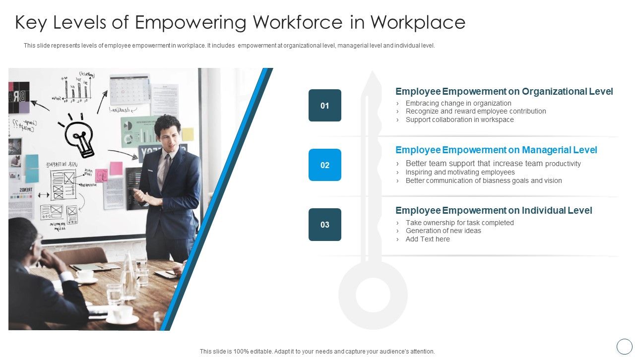 Key_Levels_Of_Empowering_Workforce_In_Workplace_Elements_PDF_Slide_1.jpg