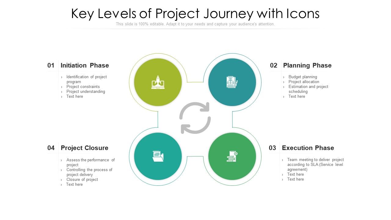 Key_Levels_Of_Project_Journey_With_Icons_Ppt_Inspiration_Format_PDF_Slide_1.jpg