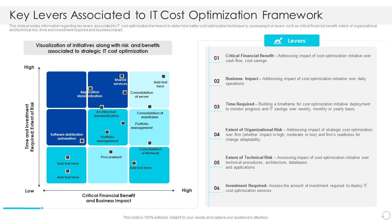 Key_Levers_Associated_To_IT_Cost_Optimization_Framework_Slides_PDF_Slide_1.jpg