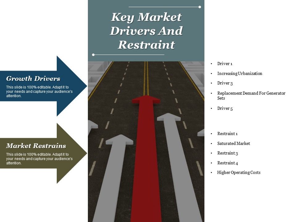 Key_Market_Drivers_And_Restraint_Ppt_PowerPoint_Presentation_Infographics_Files_Slide_1.jpg