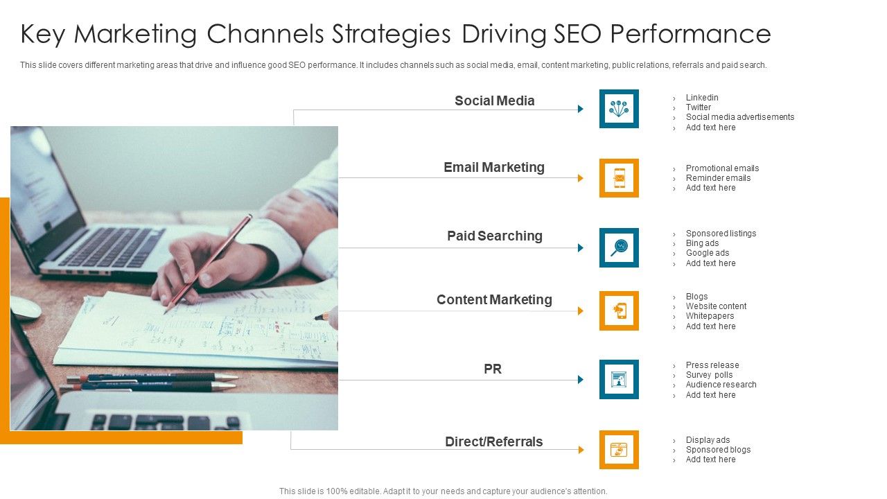 Key_Marketing_Channels_Strategies_Driving_SEO_Performance_Portrait_PDF_Slide_1.jpg