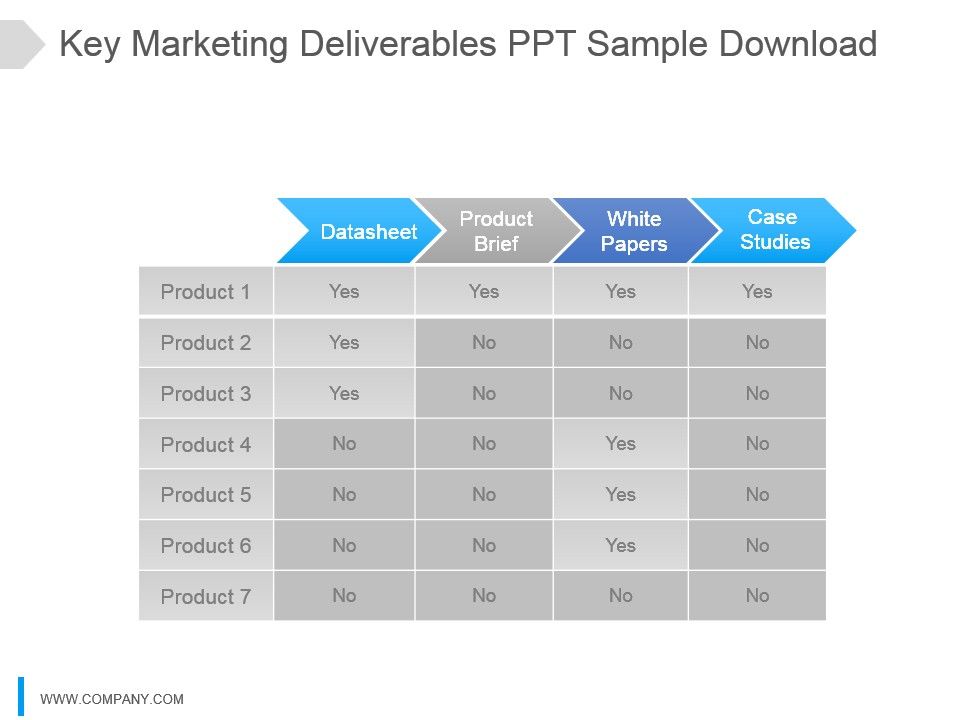 Key_Marketing_Deliverables_Ppt_Sample_Download_1.jpg