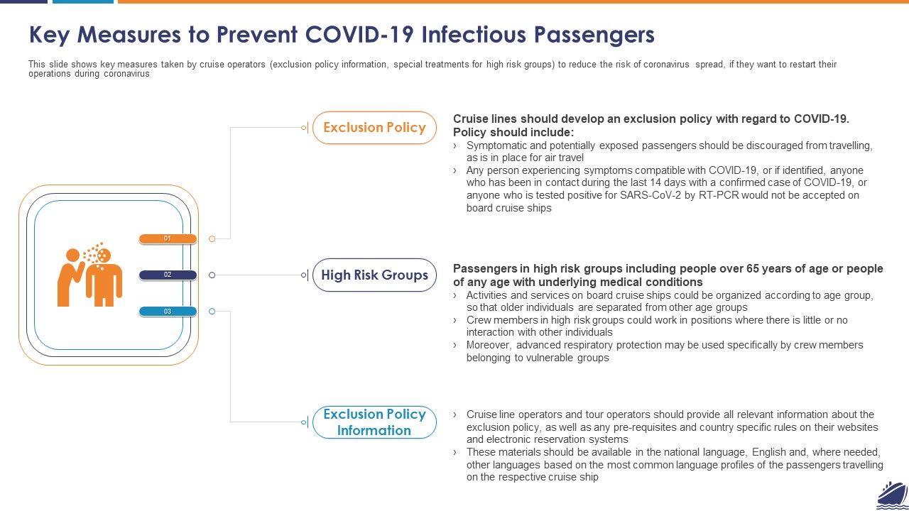 Key_Measures_To_Prevent_COVID_19_Infectious_Passengers_Background_PDF_Slide_1.jpg