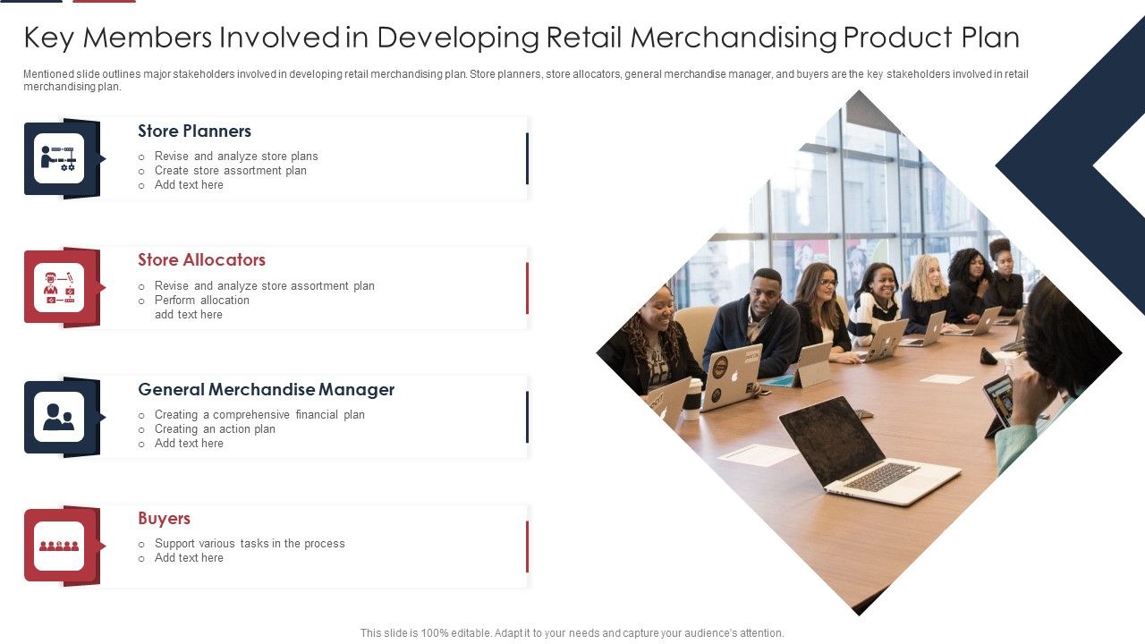 Key_Members_Involved_In_Developing_Retail_Merchandising_Product_Plan_Microsoft_PDF_Slide_1.jpg