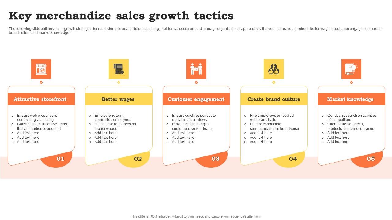 Key_Merchandize_Sales_Growth_Tactics_Ideas_PDF_Slide_1.jpg