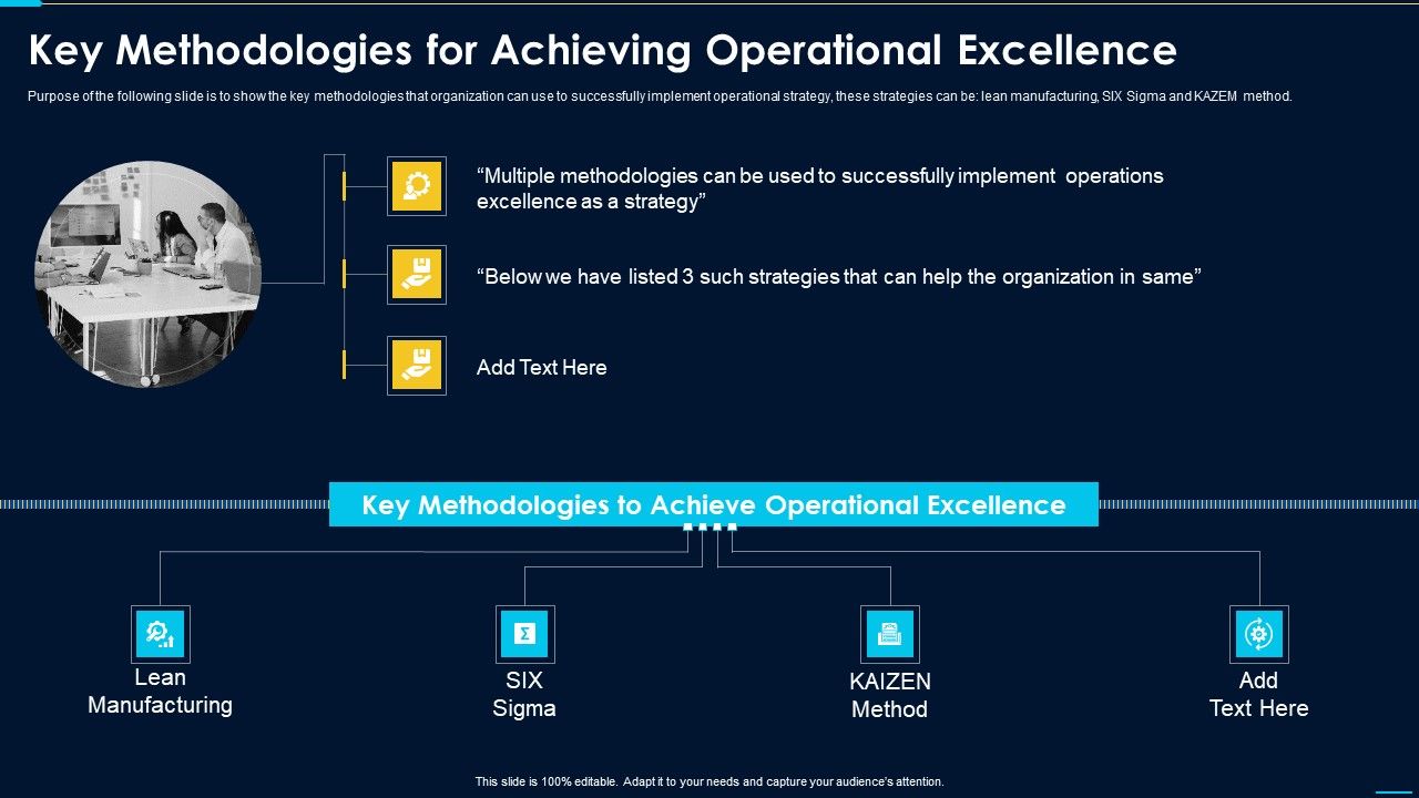 Key_Methodologies_For_Achieving_Operational_Excellence_Guidelines_PDF_Slide_1.jpg