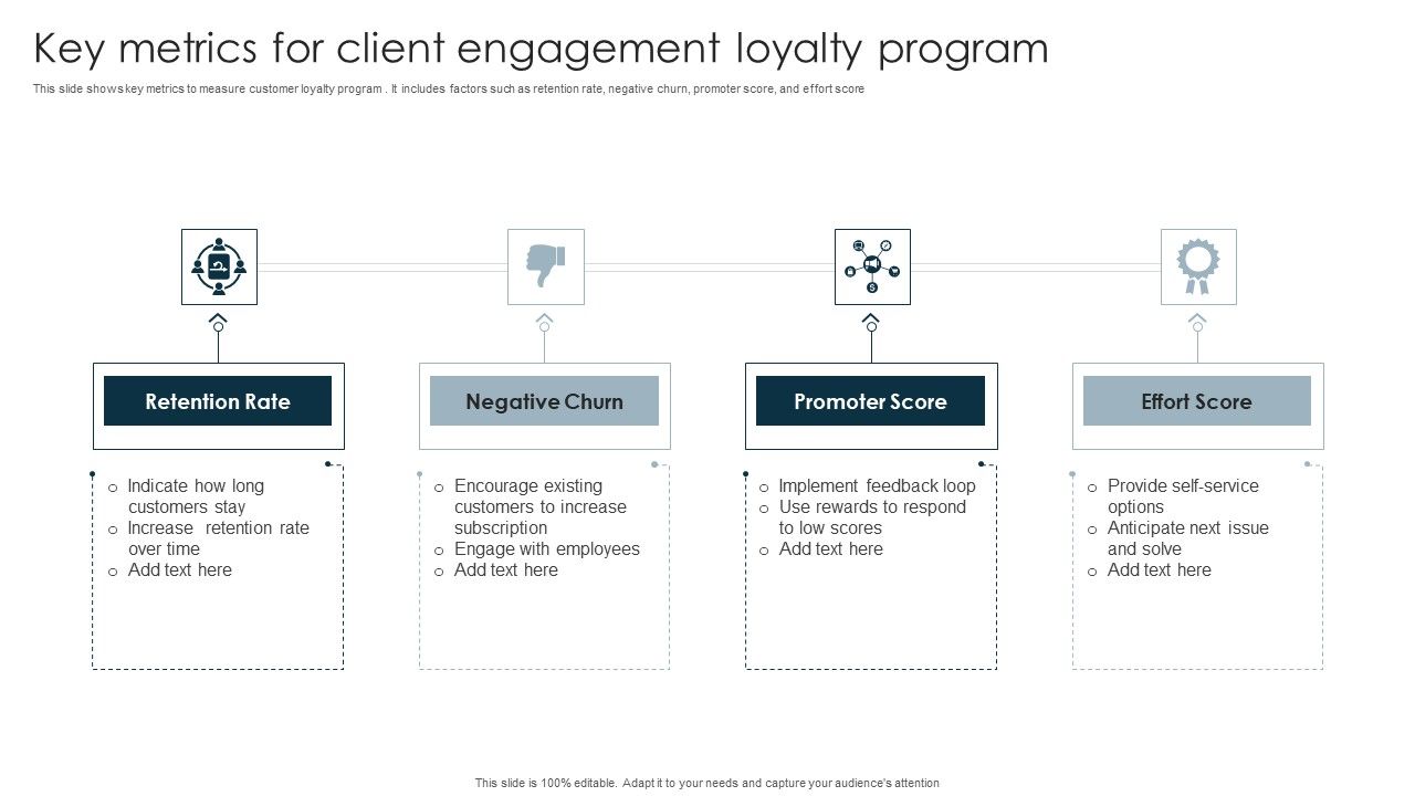 Key_Metrics_For_Client_Engagement_Loyalty_Program_Microsoft_PDF_Slide_1.jpg