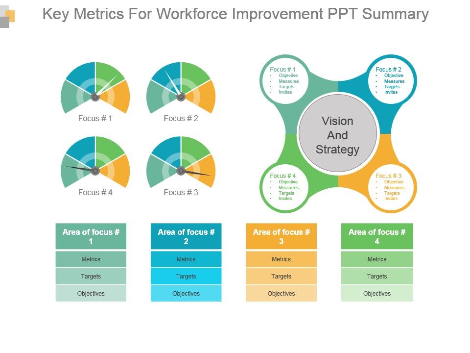 Key_Metrics_For_Workforce_Improvement_Ppt_Summary_1.jpg