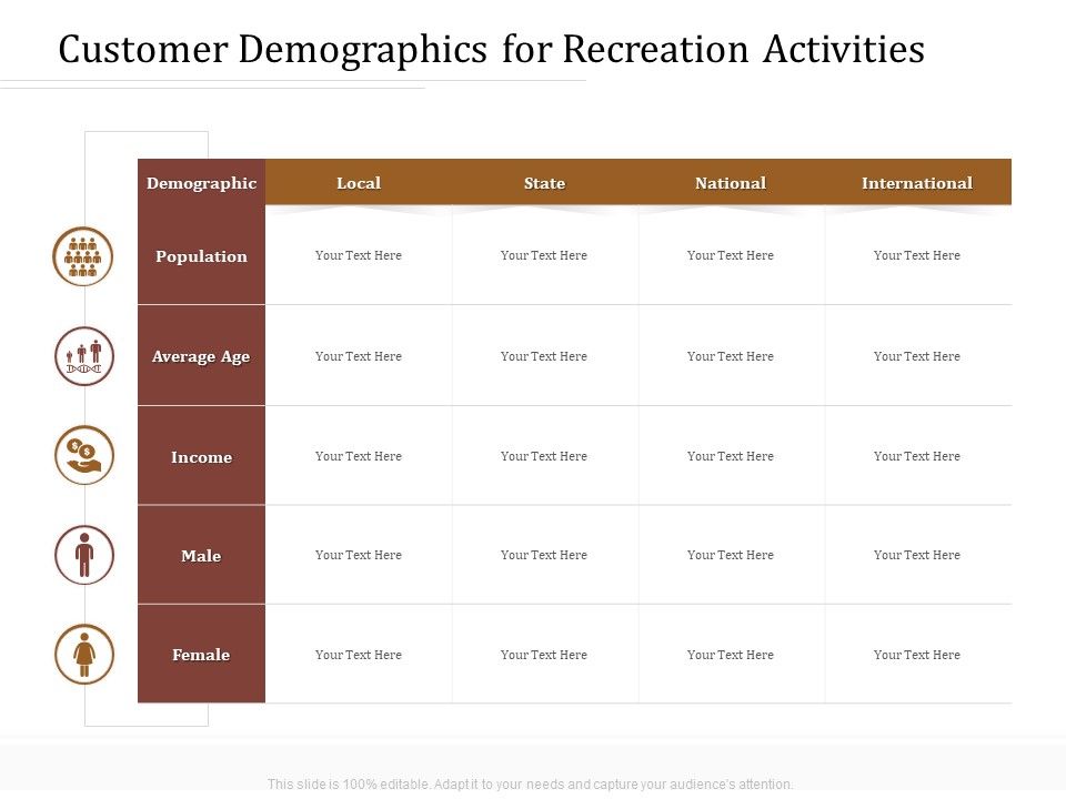 Key_Metrics_Hotel_Administration_Management_Customer_Demographics_For_Recreation_Activities_Summary_PDF_Slide_1.jpg