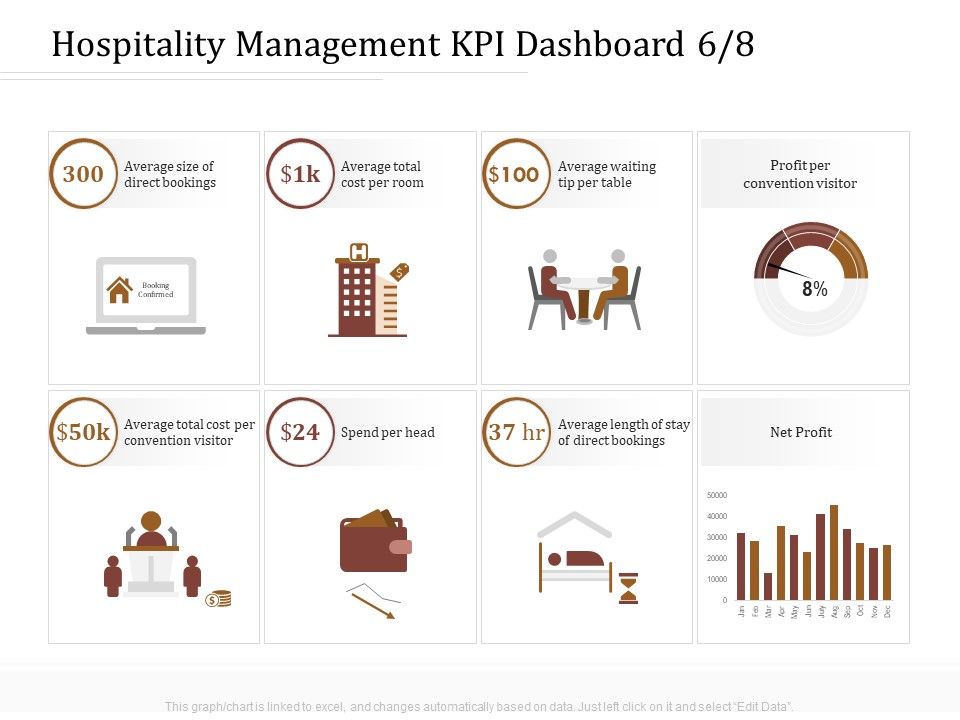 Key_Metrics_Hotel_Administration_Management_Hospitality_Management_KPI_Dashboard_Head_Information_PDF_Slide_1.jpg
