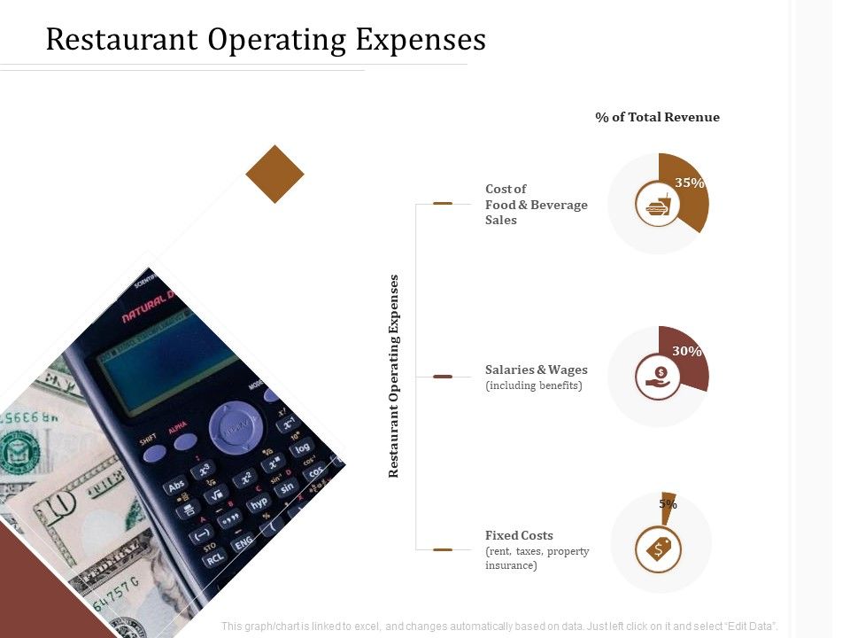Key_Metrics_Hotel_Administration_Management_Restaurant_Operating_Expenses_Guidelines_PDF_Slide_1.jpg