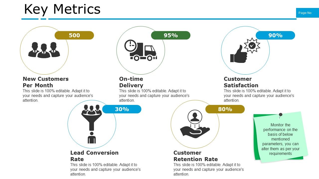 Key_Metrics_Ppt_PowerPoint_Presentation_Infographics_Example_Topics_Slide_1.jpg