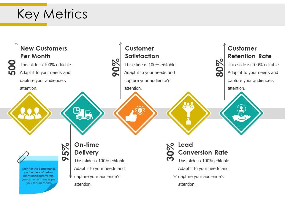 Key_Metrics_Ppt_PowerPoint_Presentation_Layouts_Good_Slide_1.jpg