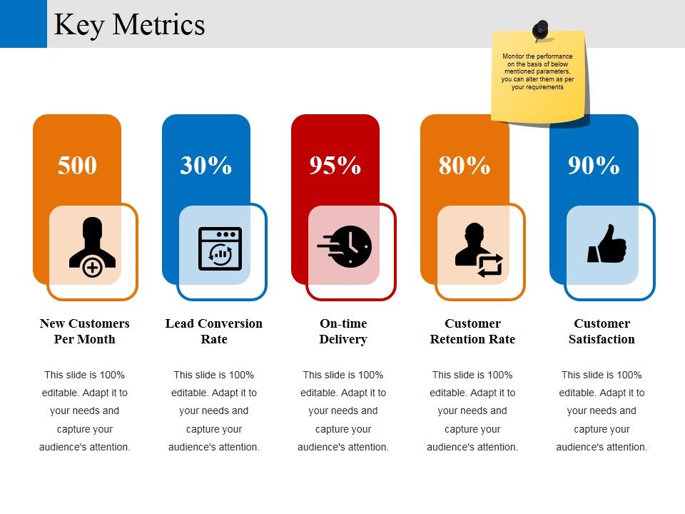 Key_Metrics_Ppt_PowerPoint_Presentation_Layouts_Ideas_Slide_1.jpg