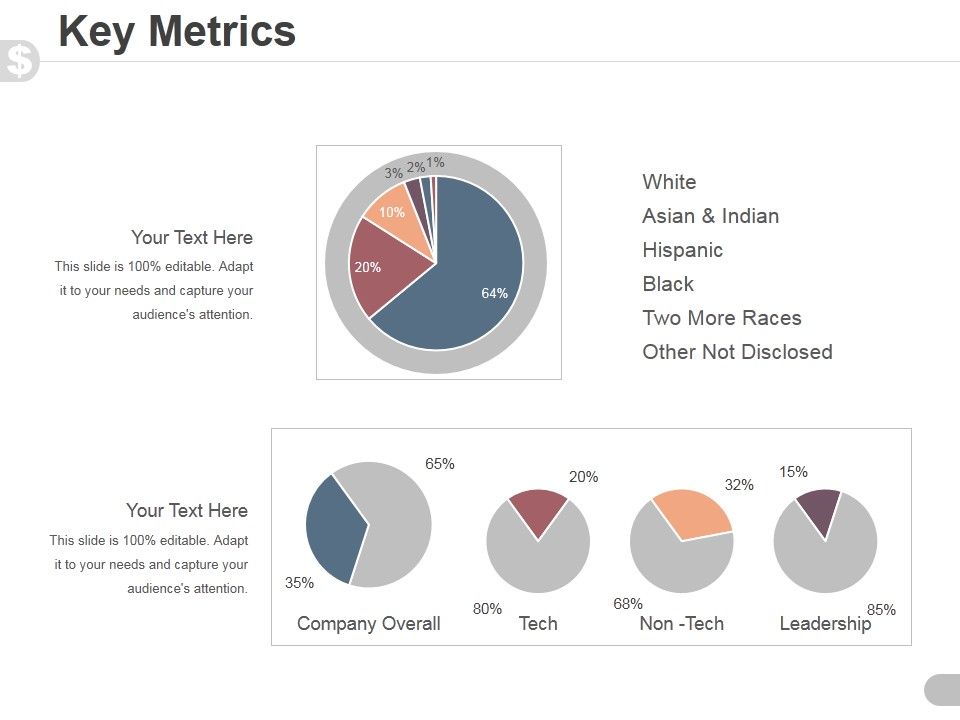Key_Metrics_Ppt_PowerPoint_Presentation_Visual_Aids_Slide_1.jpg