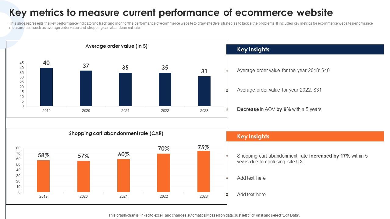 Key_Metrics_To_Measure_Current_Performance_Of_Ecommerce_Website_Clipart_PDF_Slide_1.jpg