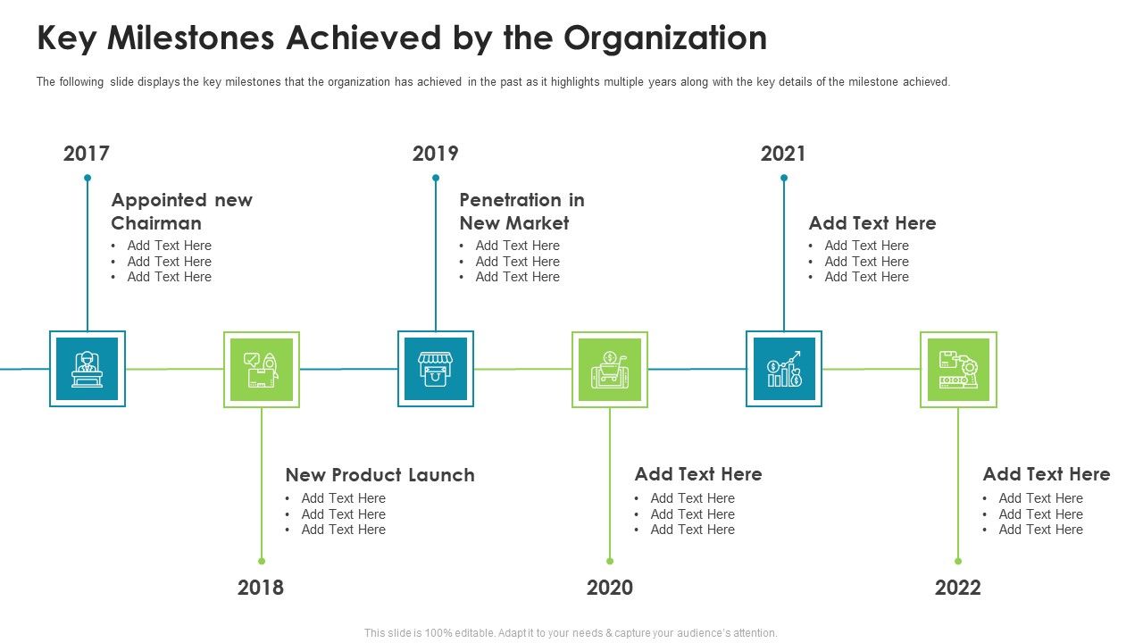 Key_Milestones_Achieved_By_The_Organization_Ppt_Slides_Deck_PDF_Slide_1.jpg