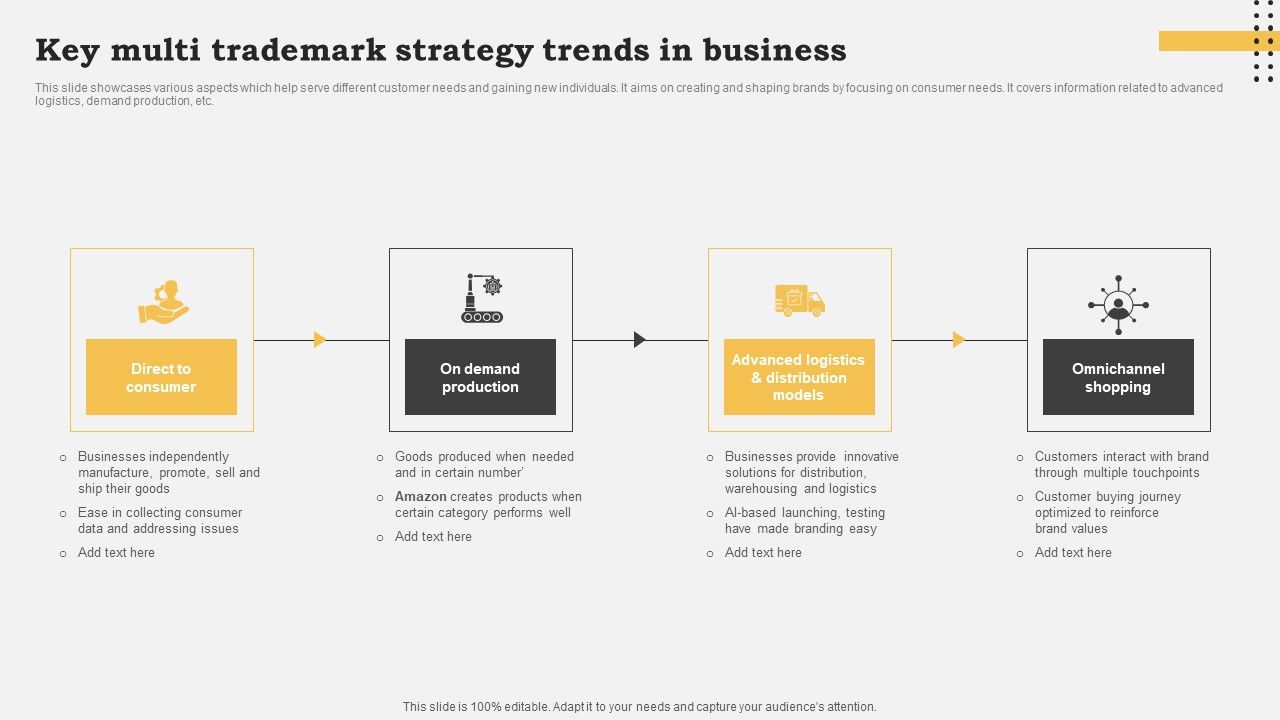 Key_Multi_Trademark_Strategy_Trends_In_Business_Background_PDF_Slide_1.jpg