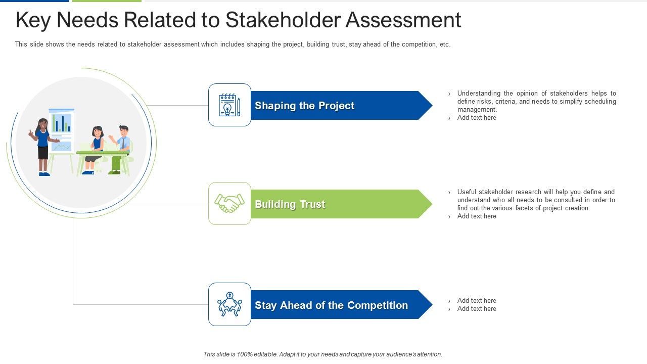 Key_Needs_Related_To_Stakeholder_Assessment_Demonstration_PDF_Slide_1.jpg