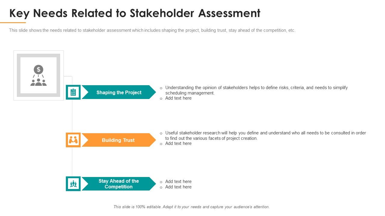 Key_Needs_Related_To_Stakeholder_Assessment_Ppt_Gallery_Demonstration_PDF_Slide_1.jpg
