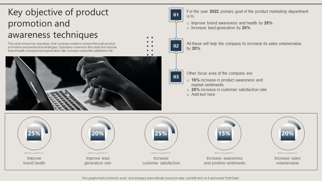 Key_Objective_Of_Product_Promotion_And_Awareness_Techniques_Ideas_PDF_Slide_1.jpg