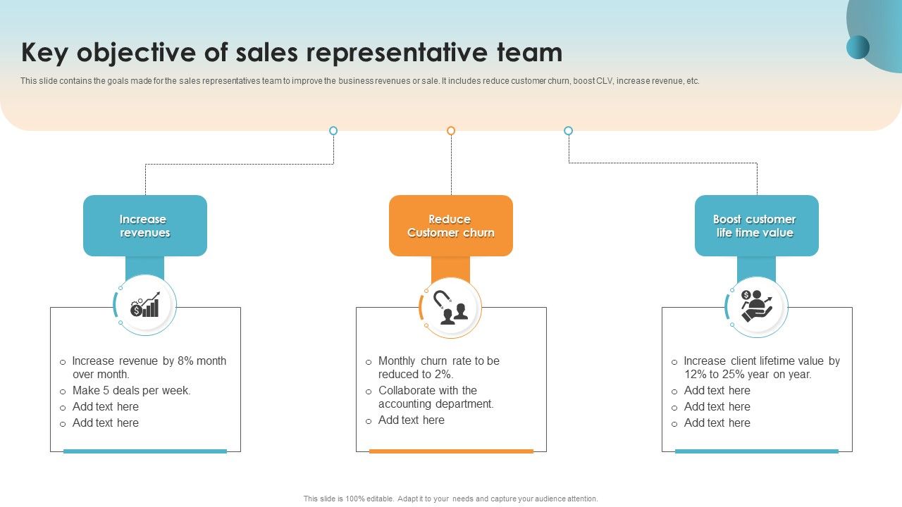 Key_Objective_Of_Sales_Representative_Team_Ppt_PowerPoint_Presentation_File_Layout_PDF_Slide_1.jpg