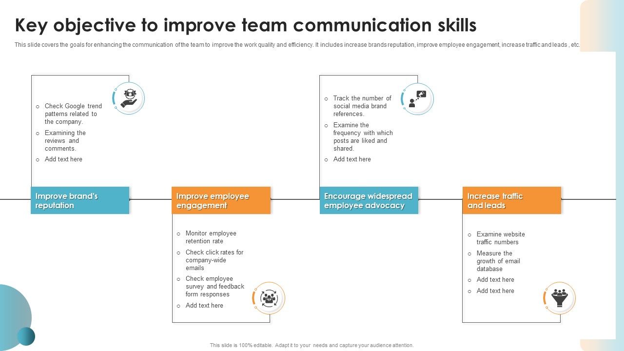 Key_Objective_To_Improve_Team_Communication_Skills_Ppt_PowerPoint_Presentation_File_Designs_PDF_Slide_1.jpg