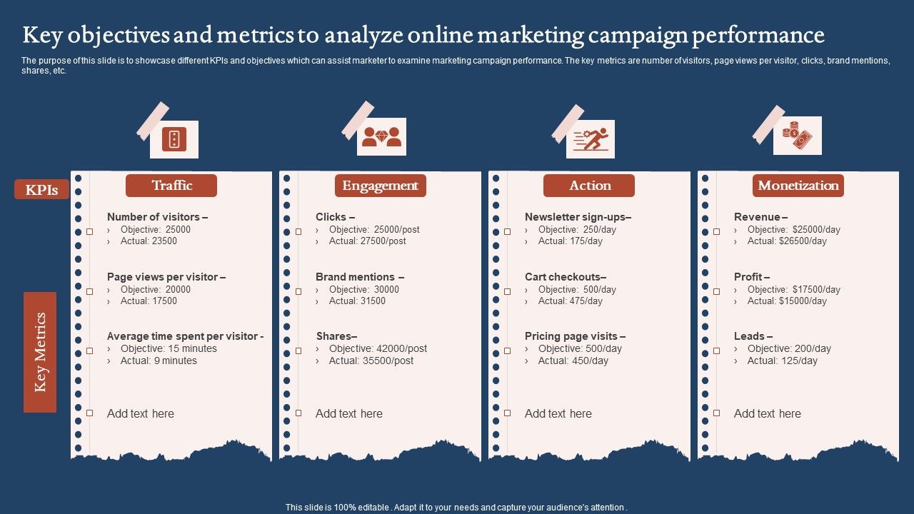 Key_Objectives_And_Metrics_To_Analyze_Online_Marketing_Campaign_Performance_Microsoft_PDF_Slide_1.jpg