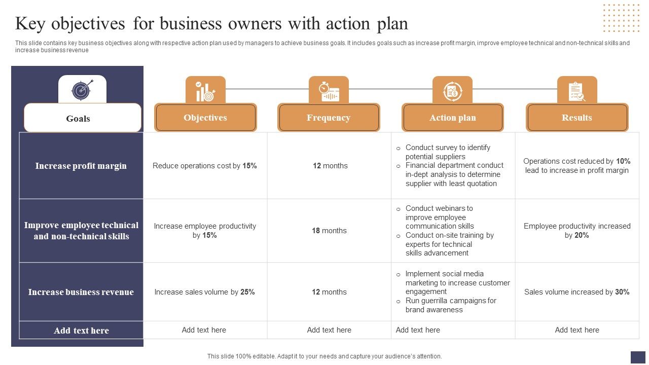 Key_Objectives_For_Business_Owners_With_Action_Plan_Infographics_PDF_Slide_1.jpg