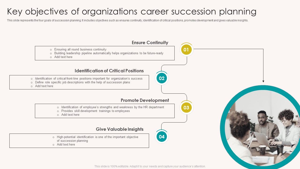 Key_Objectives_Of_Organizations_Career_Succession_Planning_Template_PDF_Slide_1.jpg