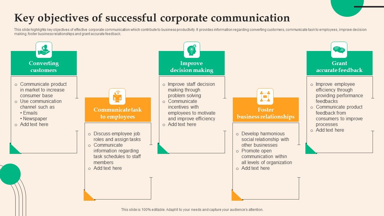 Key_Objectives_Of_Successful_Corporate_Communication_Elements_PDF_Slide_1.jpg