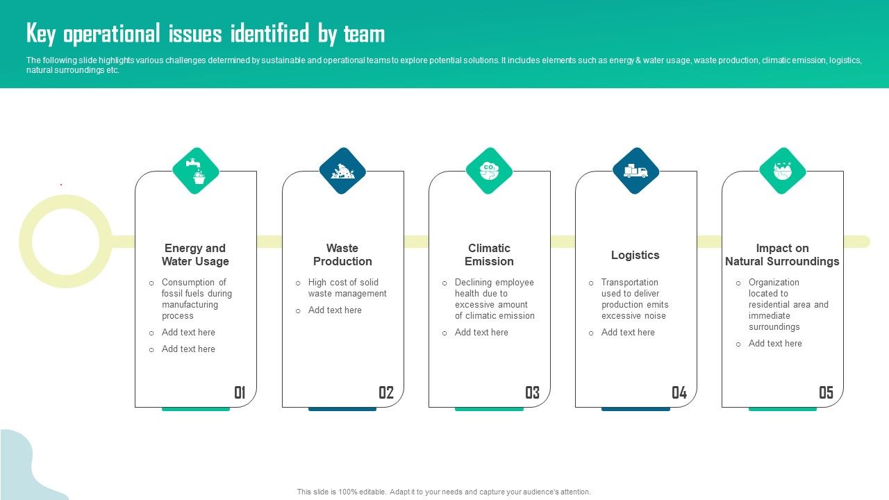 Key_Operational_Issues_Identified_By_Team_Formats_PDF_Slide_1.jpg