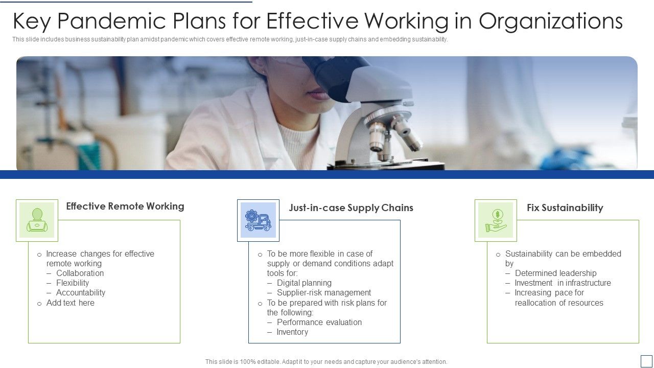 Key_Pandemic_Plans_For_Effective_Working_In_Organizations_Inspiration_PDF_Slide_1.jpg