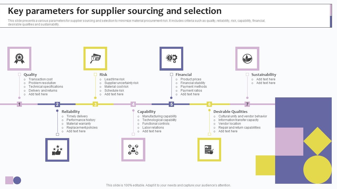 Key_Parameters_For_Supplier_Sourcing_And_Selection_Ppt_Slides_Templates_PDF_Slide_1.jpg