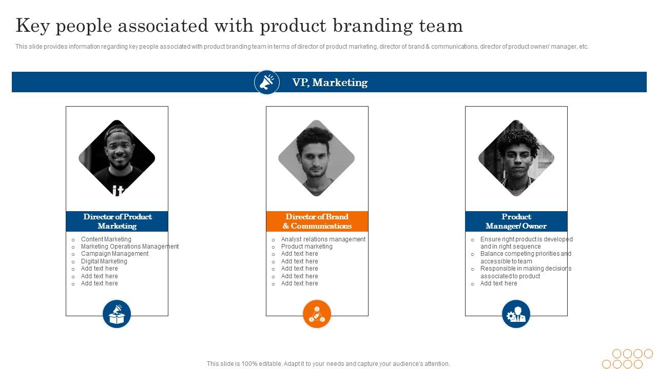 Key_People_Associated_With_Product_Branding_Team_Ppt_PowerPoint_Presentation_File_Styles_PDF_Slide_1.jpg