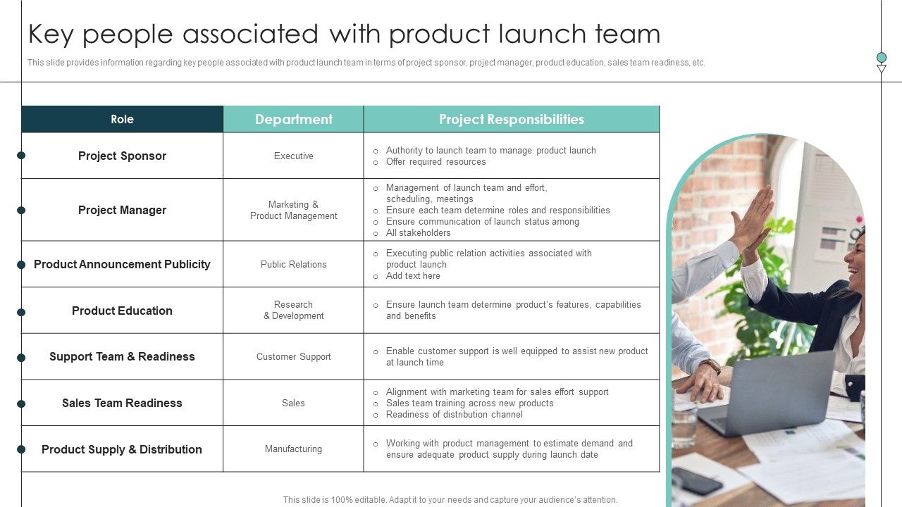 Key_People_Associated_With_Product_Launch_Team_Product_Release_Commencement_Professional_PDF_Slide_1.jpg