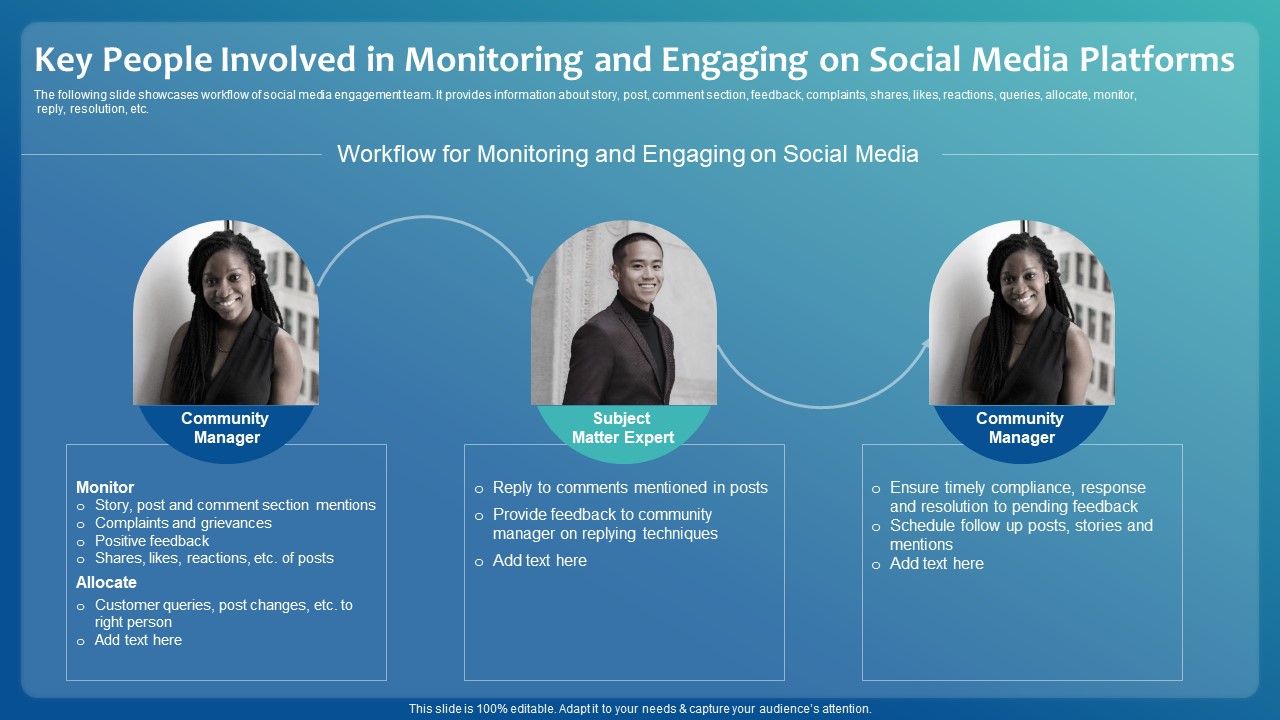 Key_People_Involved_In_Monitoring_And_Engaging_On_Social_Media_Platforms_Themes_PDF_Slide_1.jpg