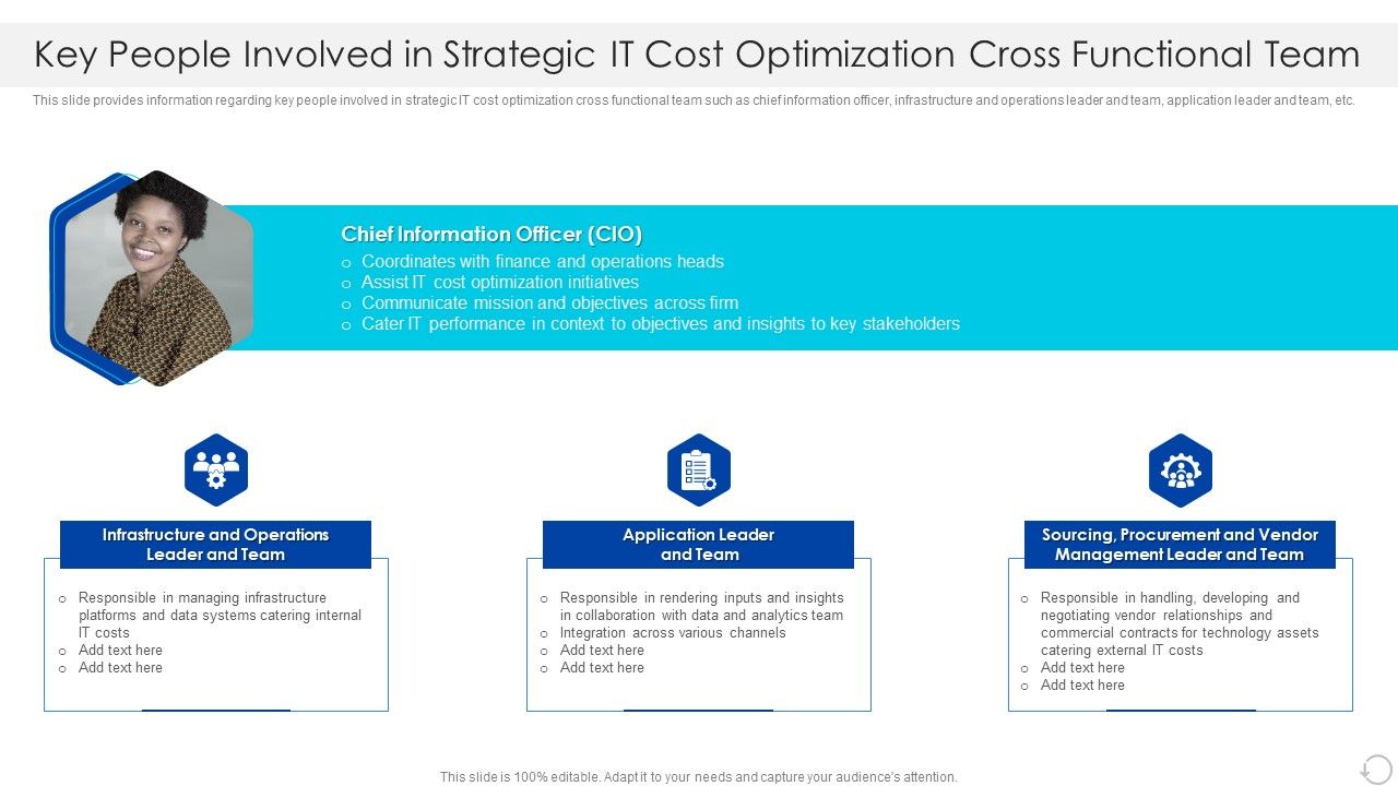 Key_People_Involved_In_Strategic_IT_Cost_Optimization_Cross_Functional_Team_Pictures_PDF_Slide_1.jpg